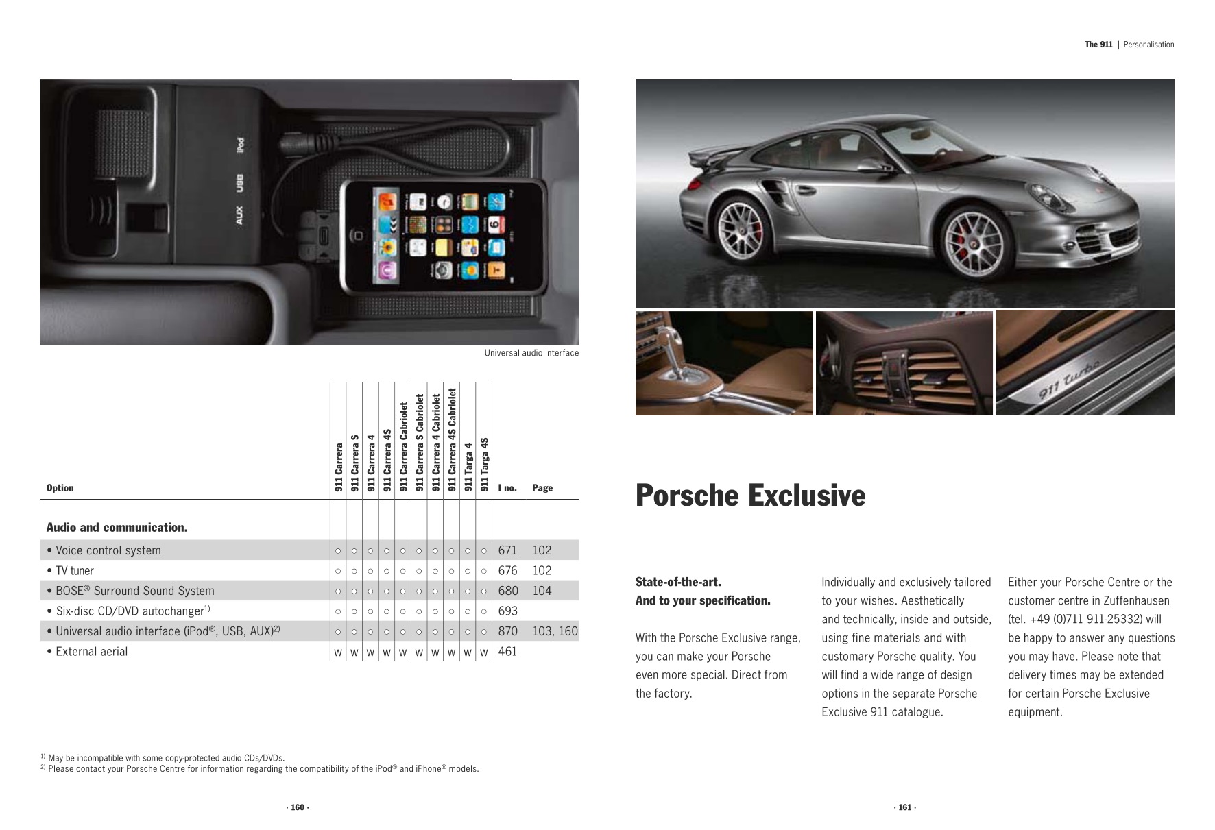2010 Porsche 911 Brochure Page 40